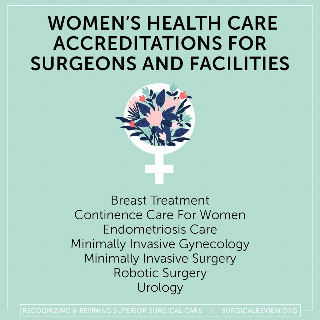 Women's Health Care Accreditations for Surgeons and Hospitals