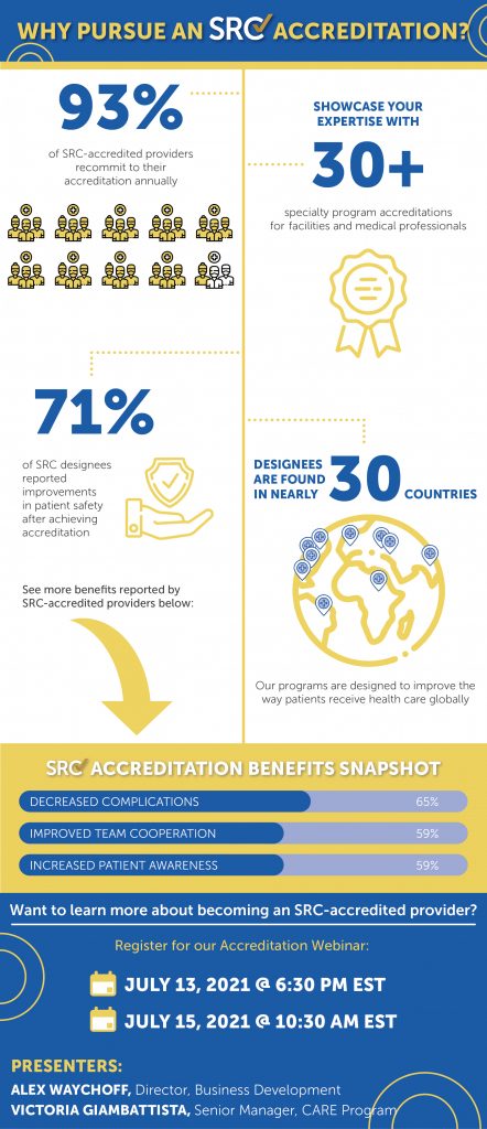 Why Pursue an SRC Accreditation Infographic