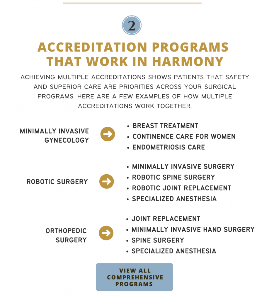 Accreditation programs that work in harmony